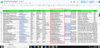 do b2b lead generation, email list building, phone number and data enrichment