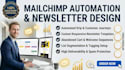 setup mailchimp email automation, drip campaign, newsletter design