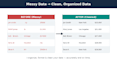 do excel data entry and PDF conversion