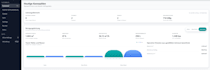 build a custom progressive web app pwa for your business