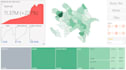 build an interactive power bi dashboard for your business data