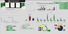 be your HR data analyst for excel and power bi reporting