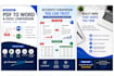 convert PDF files into editable word documents