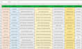 do professional data entry, and virtual assistant work
