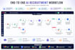 build an ai recruitment automation system using n8n