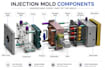 create plastic injection mold, mold assembly dfm, and 3d cad model report