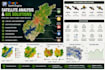 do google earth engine gis analysis and remote sensing projects