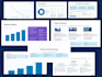 design, edit and create a powerpoint presentation