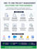 be your expert project manager for software and IT projects