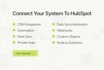 develop hubspot API integrations and automations