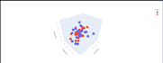 build custom ai and ml solutions and intelligent automation for your startup