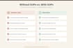 create professional sops, workflow documentation and business process manuals