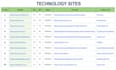 provide tech backlinks with high quality tech guest posts