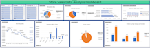 create interactive excel dashboards