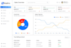build ai saas, ai website, chatbot, ai developer software ai mobile, ai agent HR