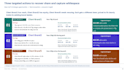 do data driven revenue growth management rgm consulting