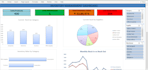 create microsoft excel dashboards pivot tables and charts