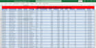create microsoft excel dashboards pivot tables and charts