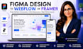 convert figma to webflow or framer responsive website with cms and animations