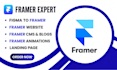 fix, edit, customize and optimize your framer website, cms updates