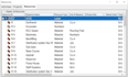 develop a resource loaded schedule on primavera p6