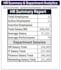 build a professional HR employee tracker in excel