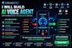 create an ai voice agent, ai chatbot, and call answering system