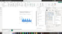 do data analysis and build dashboards