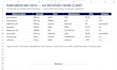 do pharmacy data entry and pharmaceutical web research