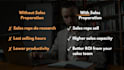 generate targeted b2b leads with verified contact details