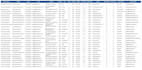 do b2b lead generation USA