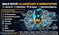 build fix jarvis ai assistant openclaw ai workstation ai agent opencog hyperon