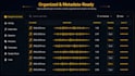 sell ready made bengali voice and speech datasets