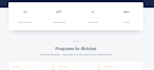 build a responsive website and analyze data