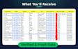 do b2b lead generation, personal direct phone, mobile number