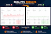 setup and manage amazon PPC campaigns as your ads manager