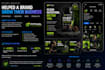 provide virtual assistant e commerce and graphic design services