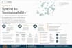 facilitate strategic planning for your organization