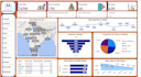 do python data analysis and power bi dashboard