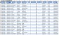 create a professional microsoft excel dashboard