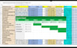 accurate data entry, excel, copy paste and pdf conversion