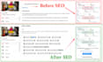 optimize your youtube videos for maximum views