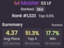coach you in tft or be your double up buddy