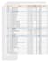 do professional construction cost estimation