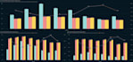 fully manage your metabase instance