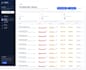 build an ai powered ocr document processing automation