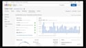 manage amazon PPC and do account optimisation