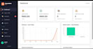 design and develop responsive website with python and  ui ux