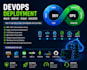 deploy your web application on AWS, vps using docker