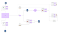 containerize your app and deploy to a cloud kubernetes k8s cluster
